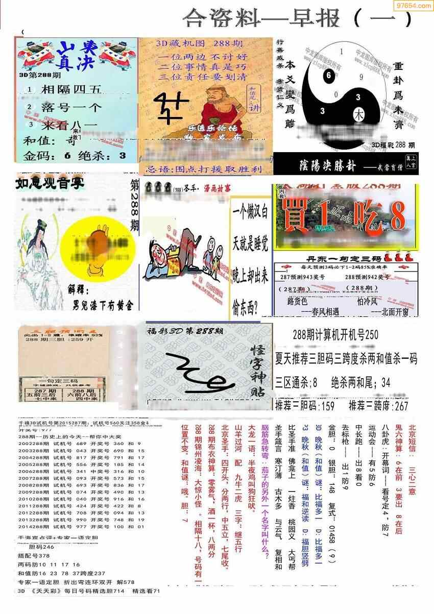 21288期西赵口彩吧3d综合资料(早报-天中图库