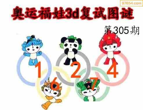 2021305期奥运福娃号码预测