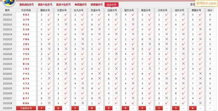 相关内容:>3d开奖结果>3d近10期试机号>3d走势图740_378