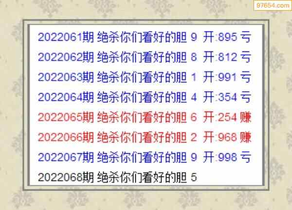 22068期专家原创杀码图预测汇总-天中图库