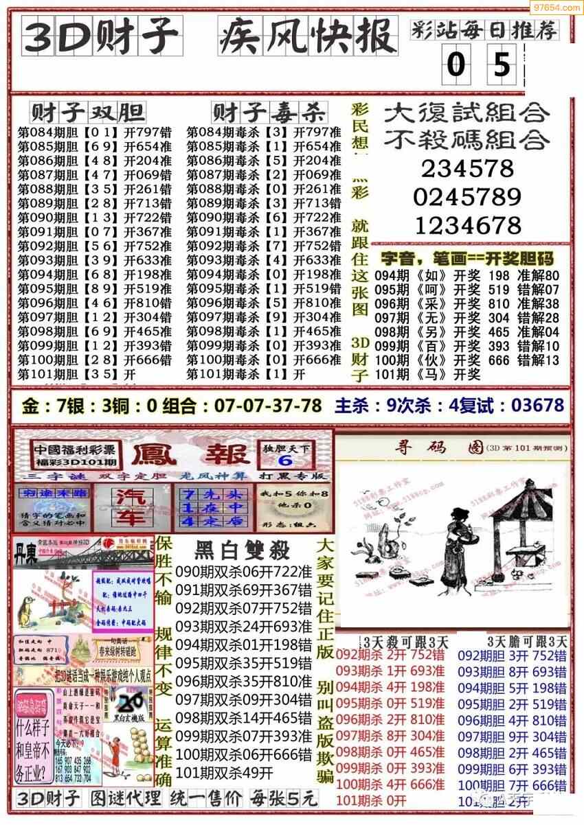 2022年102期3d财子彩报推荐