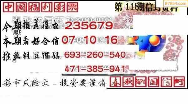 22022年118期福彩预测总汇全图