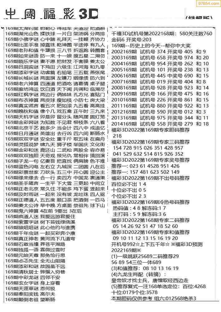 3d22169期杀手鑫马快报3d图谜