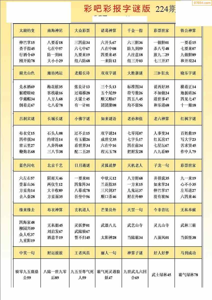 22年224期3d彩吧图库3d天牛图库字谜预测报