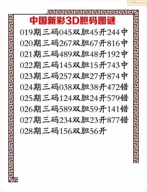 天齊網3d22年028期膽碼圖 膽:15-天中圖庫