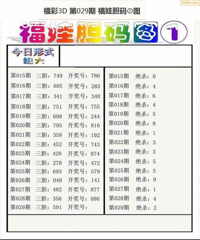 福娃膽碼圖2022年029期3d圖迷