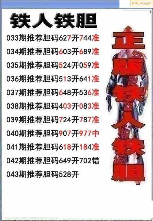 2022牛彩网铁人铁胆图图片