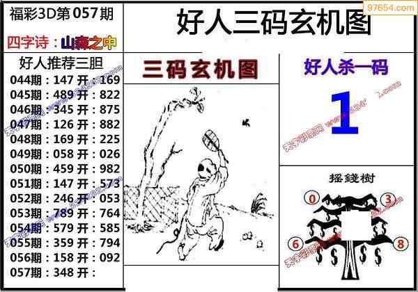 22年057期喜来登图库3d今期玄机图汇总