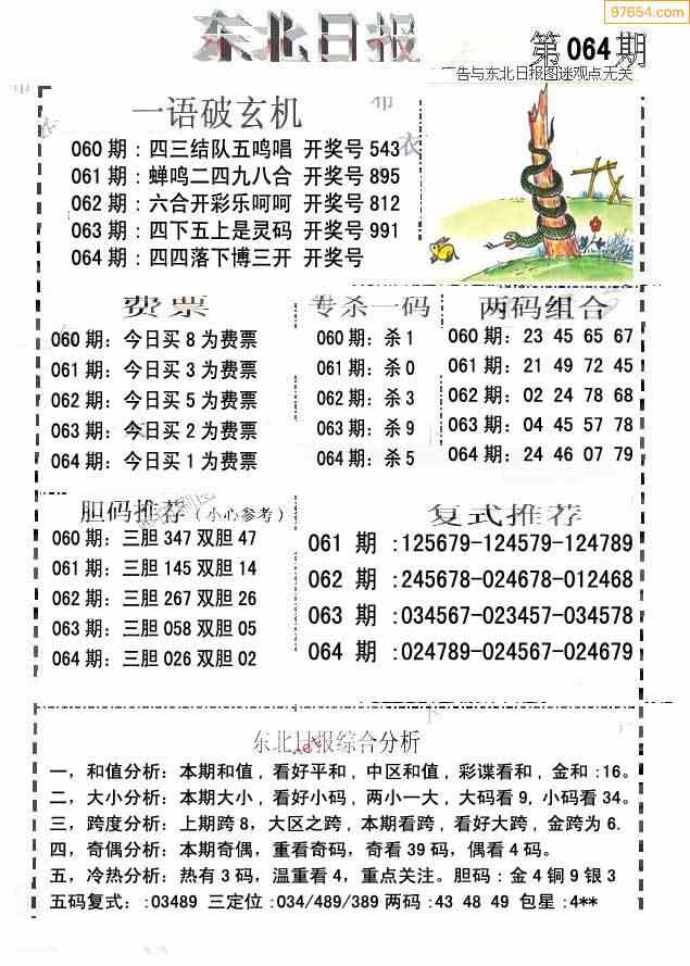 (7)22年064期各站圖謎收集3d獨家總彙-天中圖庫