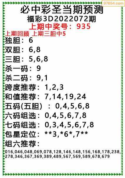 原創彩聖分析072期3d出號規律上期三膽中5