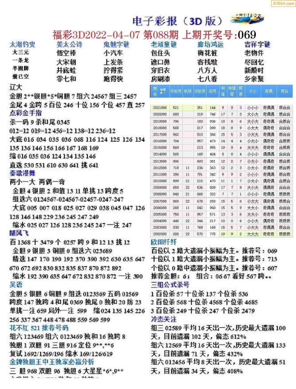 2022年通天报图片