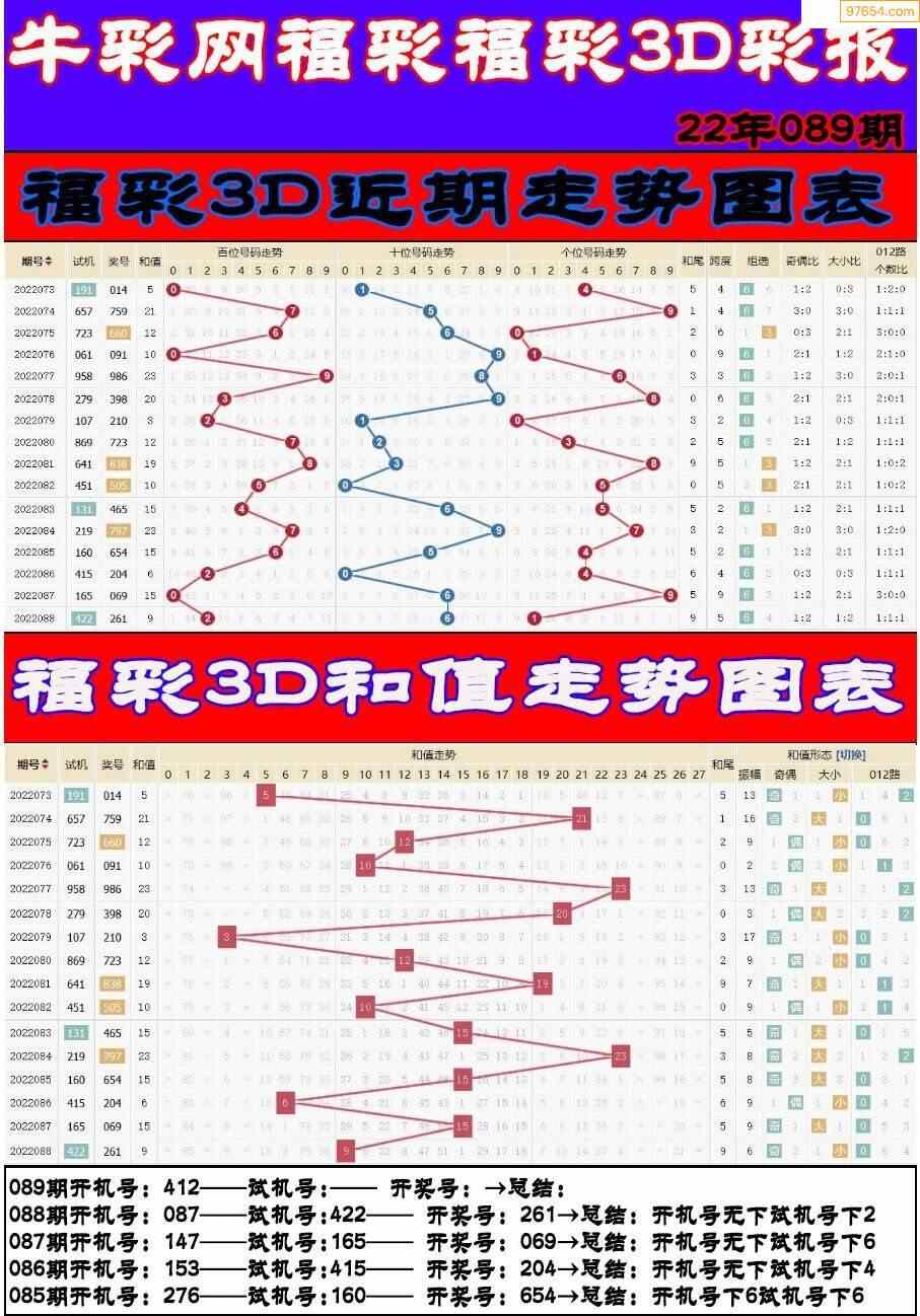 牛彩网3d字谜首页图片