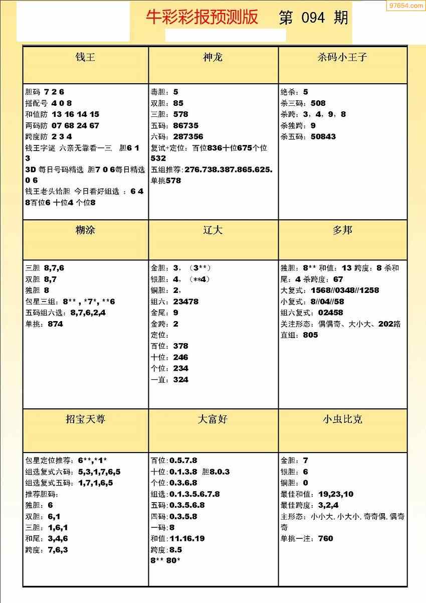 22094期3d彩吧图库3d天牛图库字谜预测报