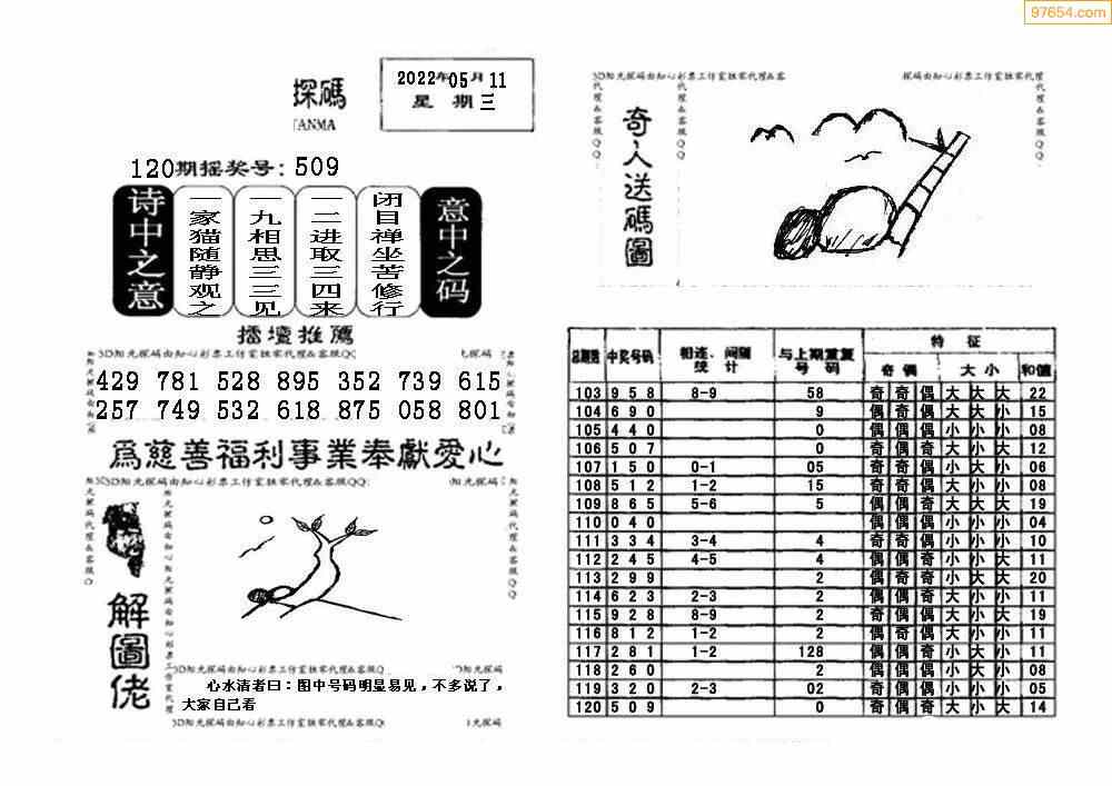 福彩阳光探码图解释版图片