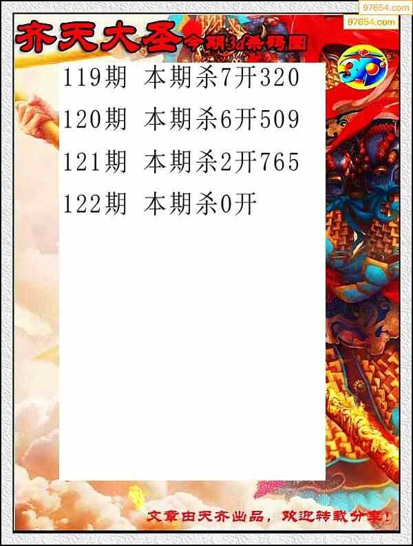 22122期97654各站收集杀码预测图-好运彩天中图库