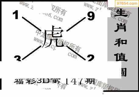 22年147期中龙图3d综合图