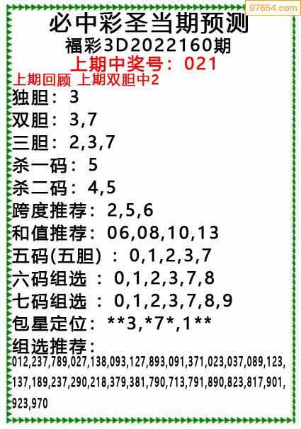 160期天中圖庫原創3d精準預測圖迷彙總