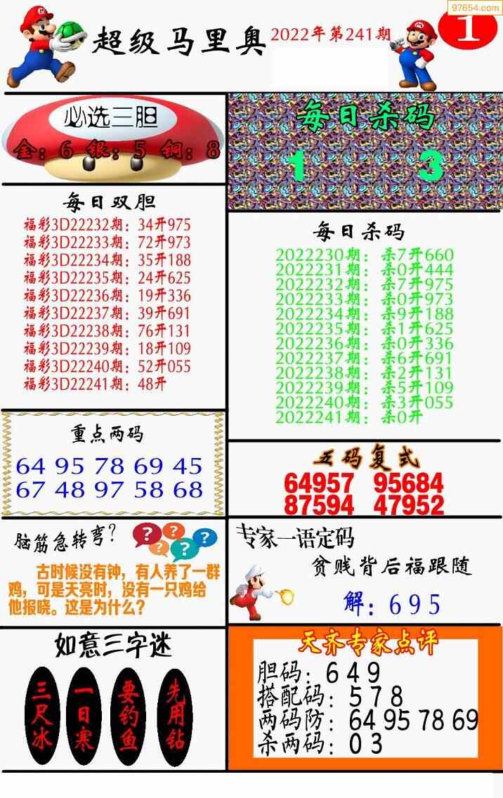 (5)241期图库总集福彩3d字谜图谜总汇