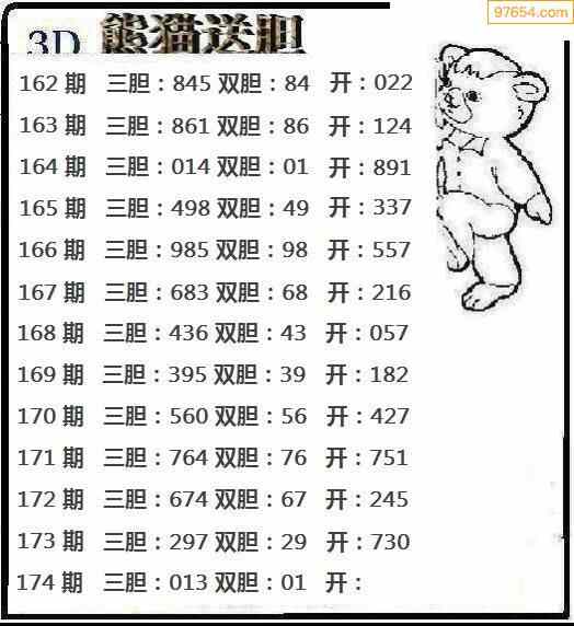 23年174期3d熊貓送膽圖