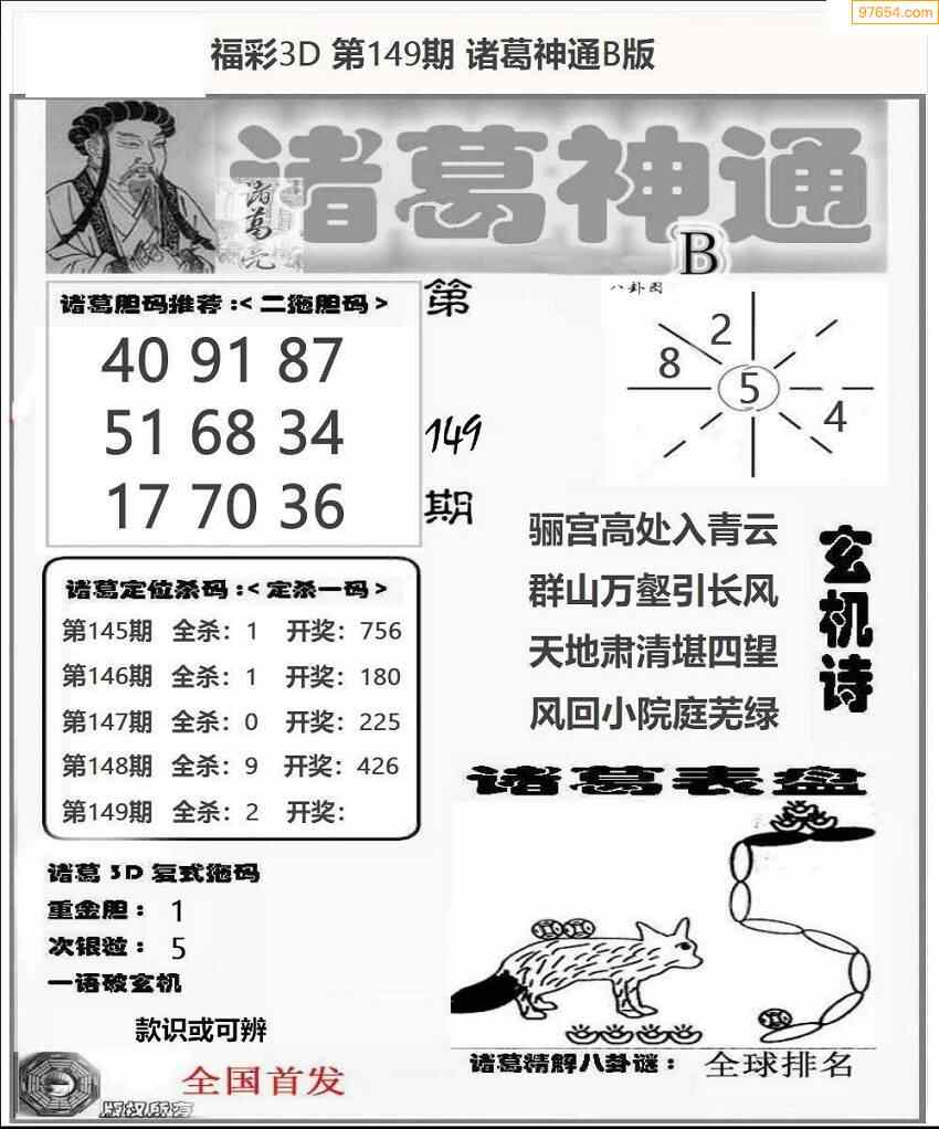 24年149期诸葛神通ab版3d图迷