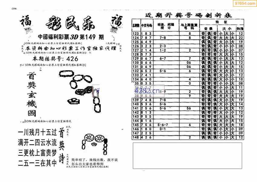 双色球首奖玄机图图片图片