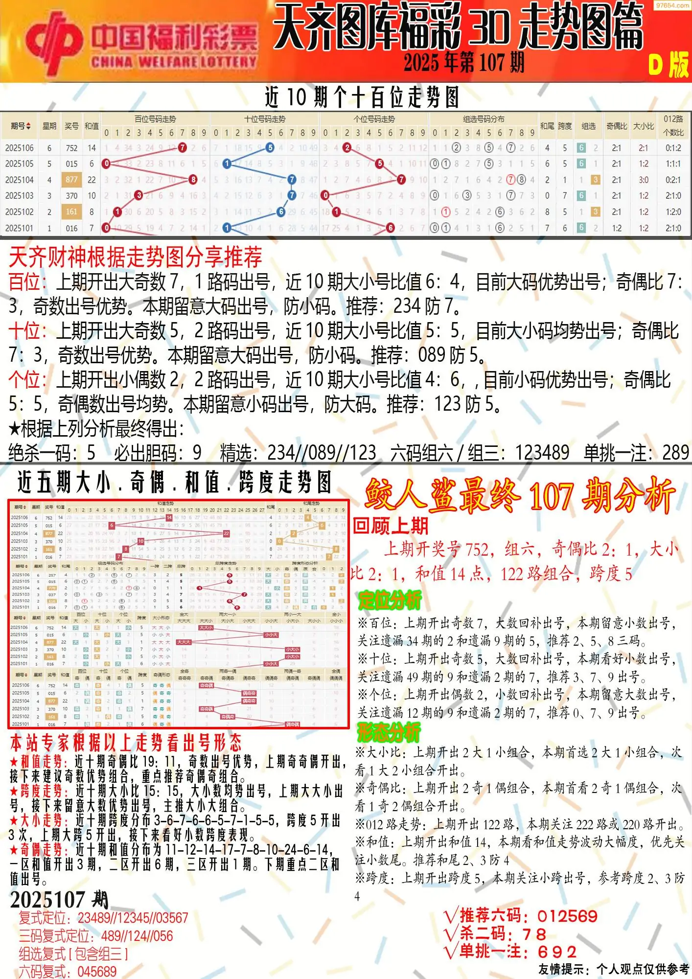 天齐原创彩报D
