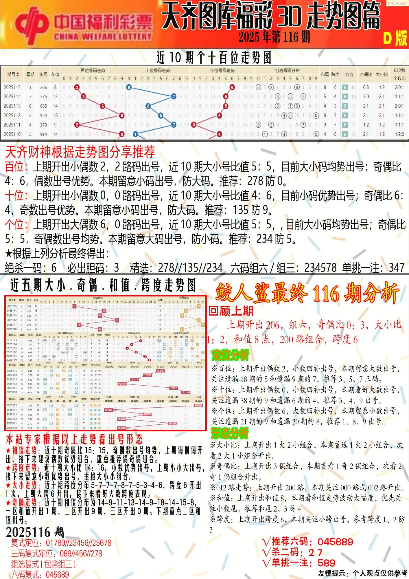 天齐原创彩报D