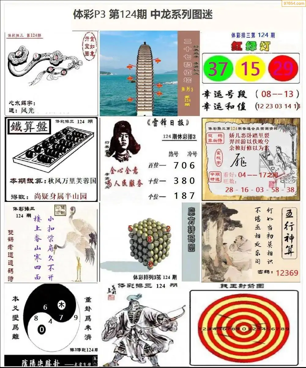 中龙图P3系列图迷