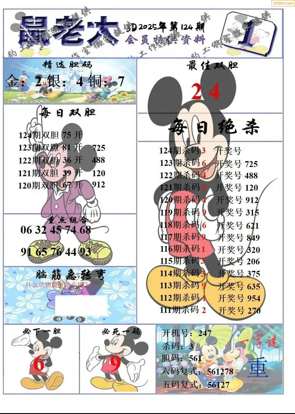 鼠老大1版