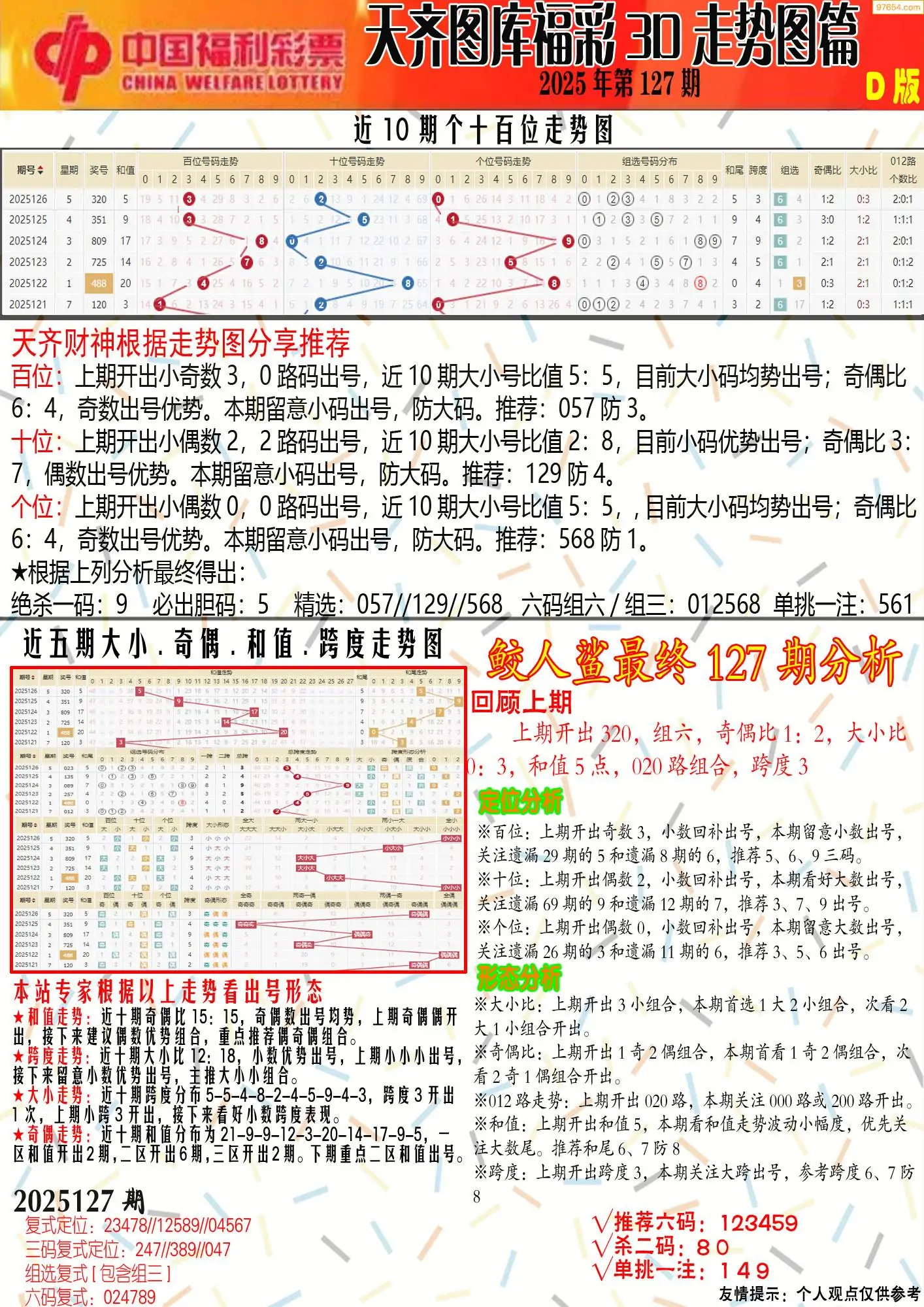 天齐原创彩报D