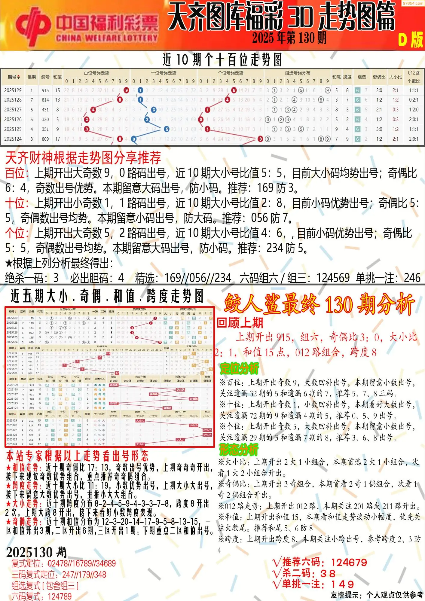 天齐原创彩报D