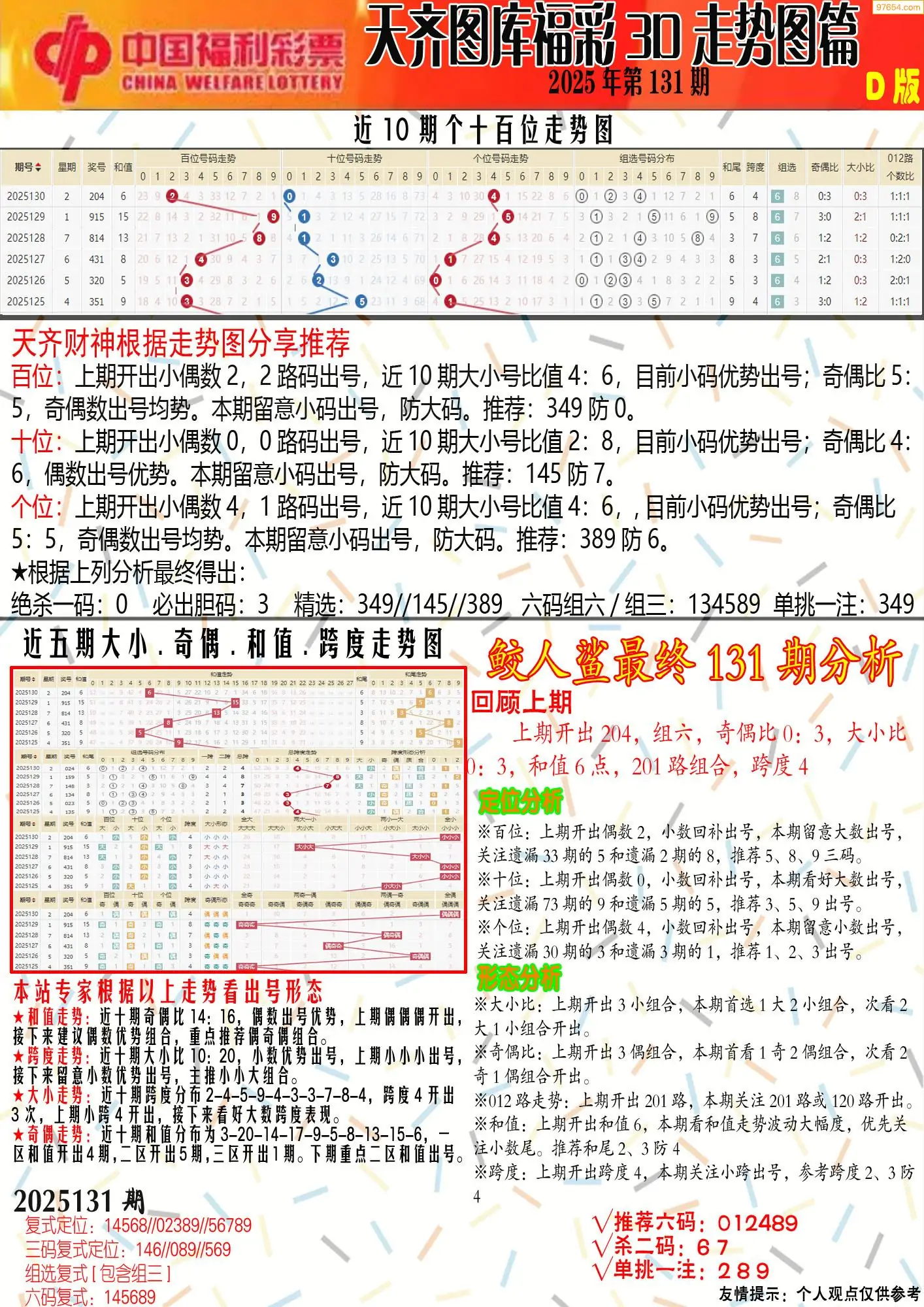 天齐原创彩报D