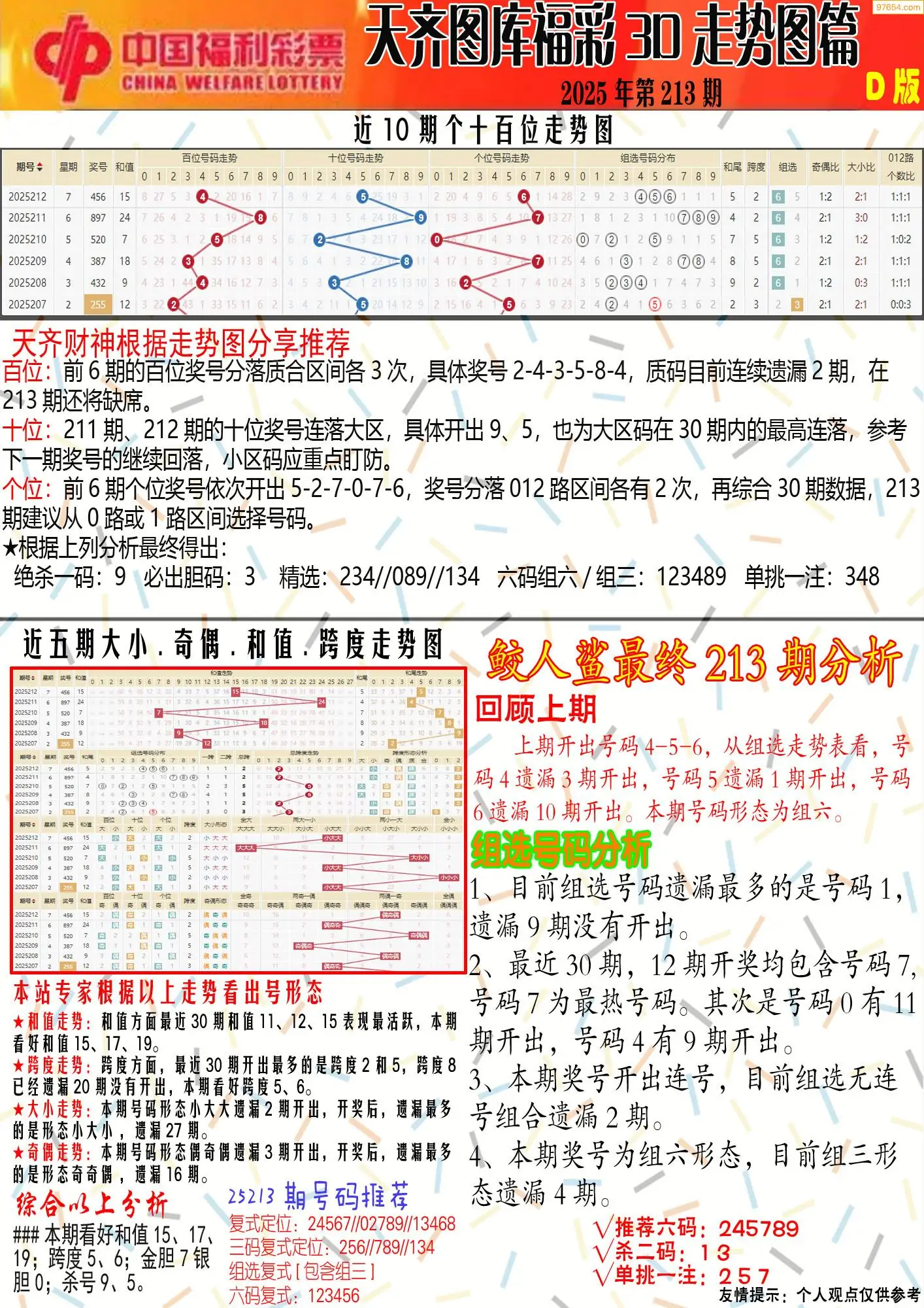 天齐原创彩报D