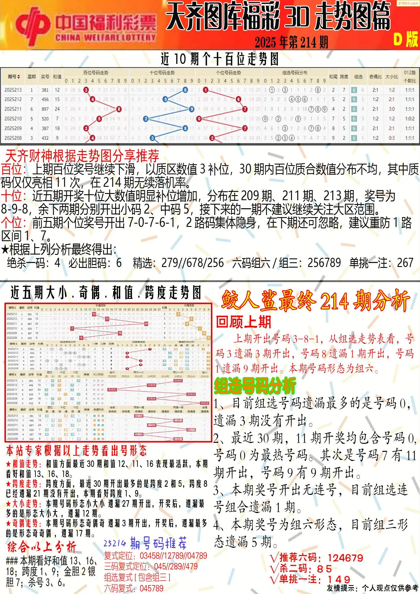 天齐原创彩报D