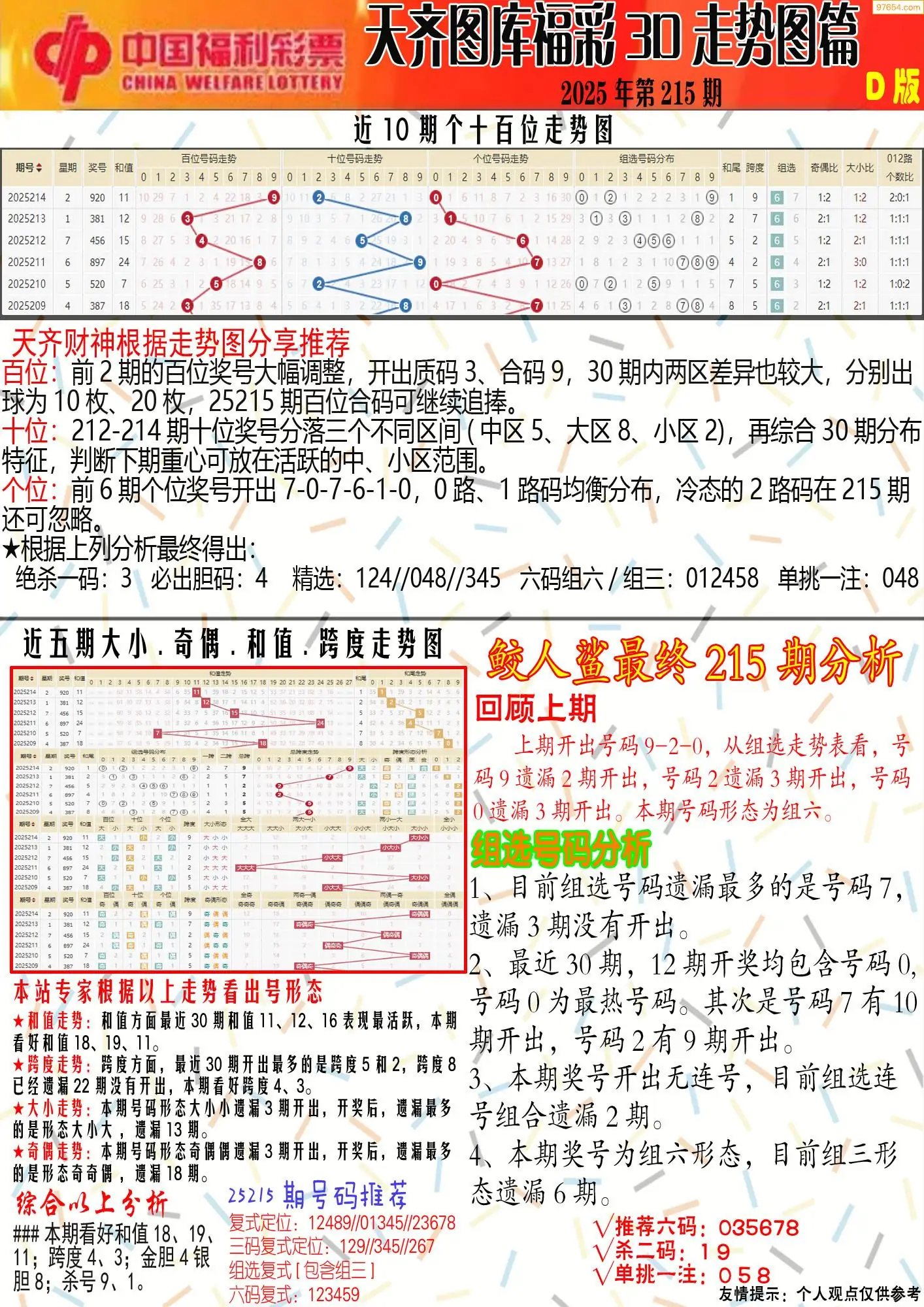 天齐原创彩报D