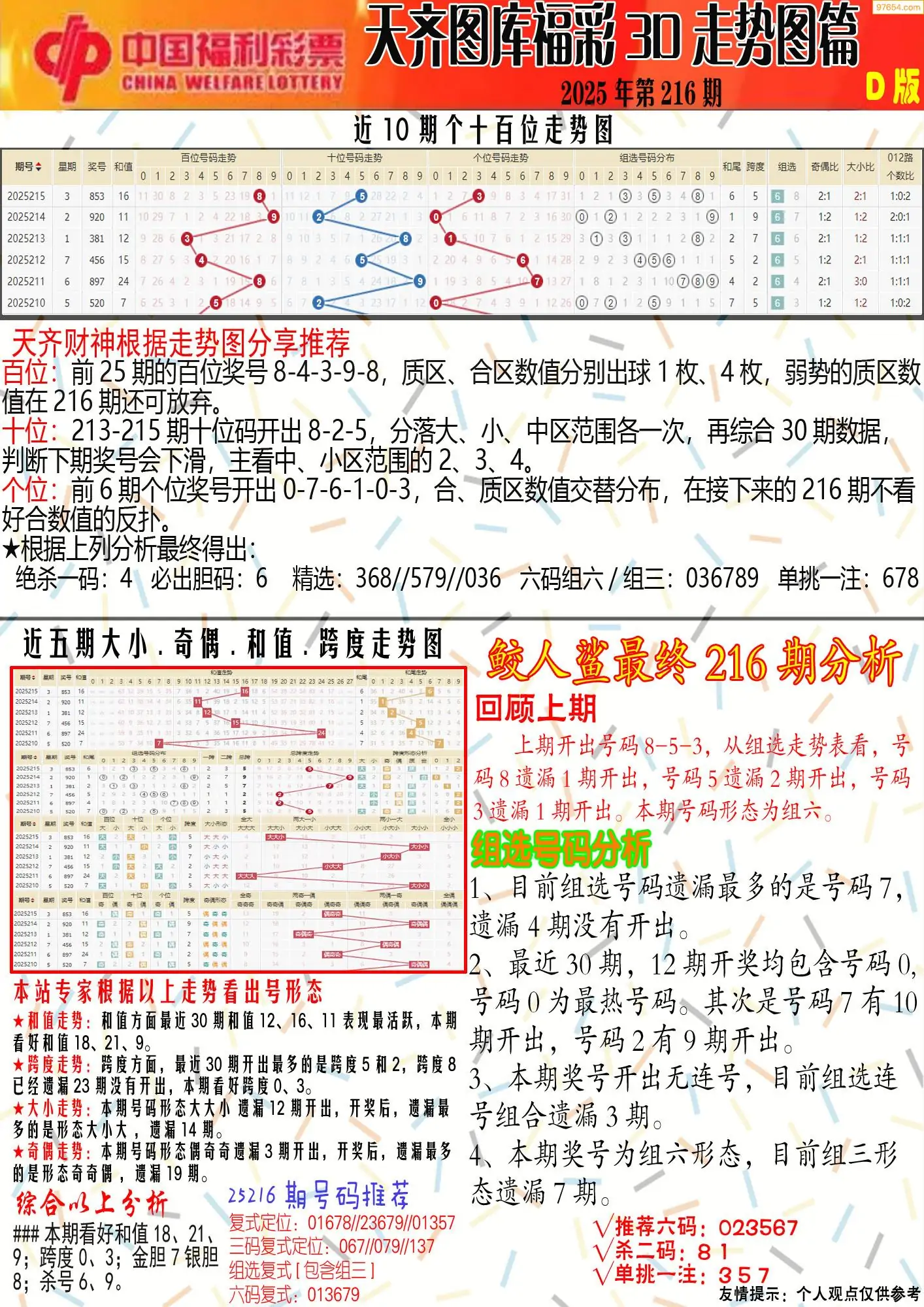 天齐原创彩报D