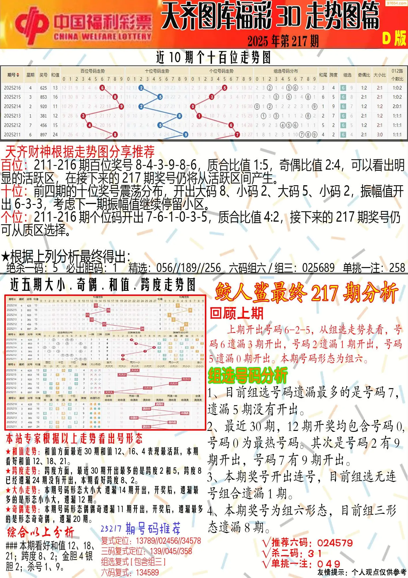 天齐原创彩报D