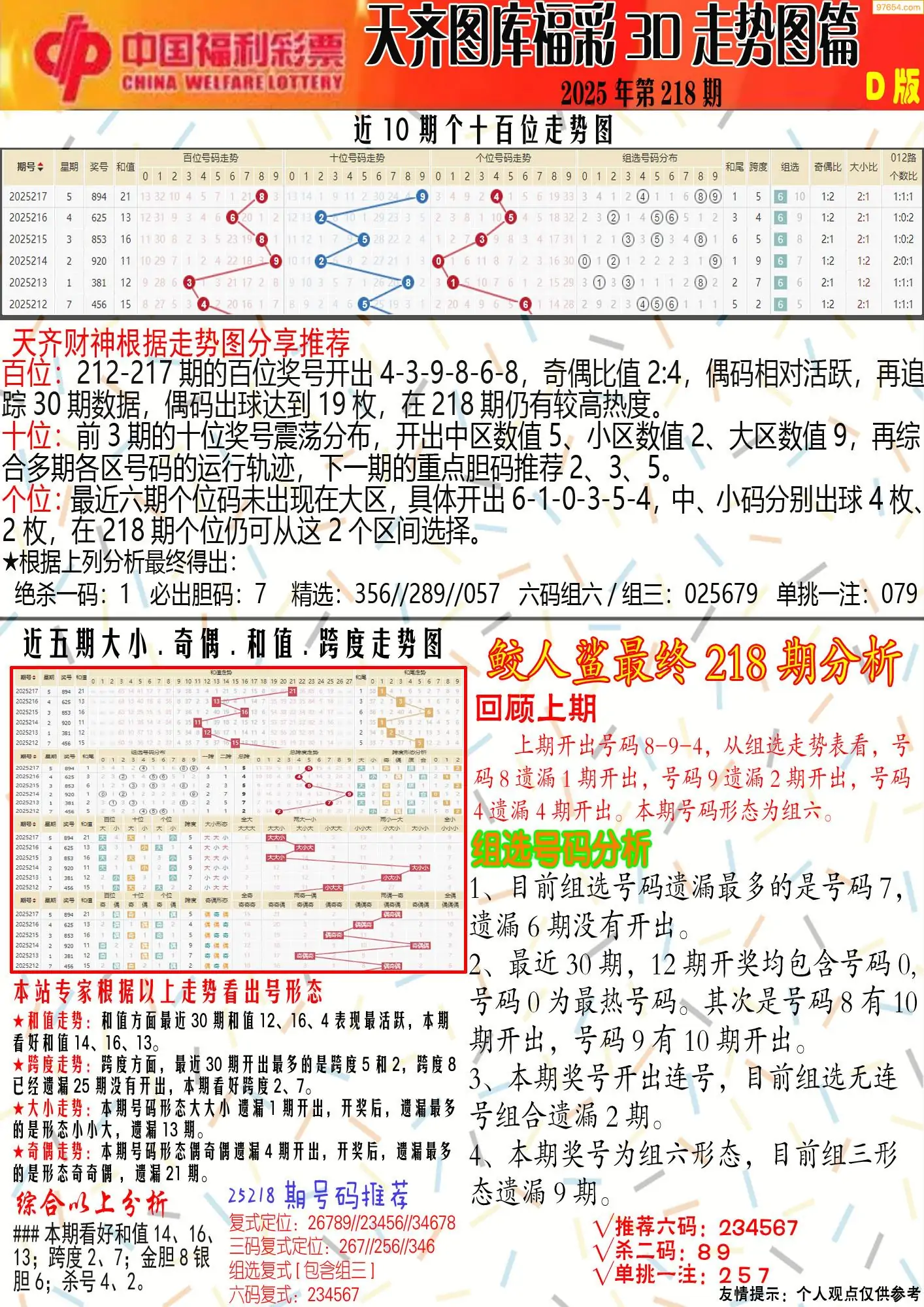 天齐原创彩报D