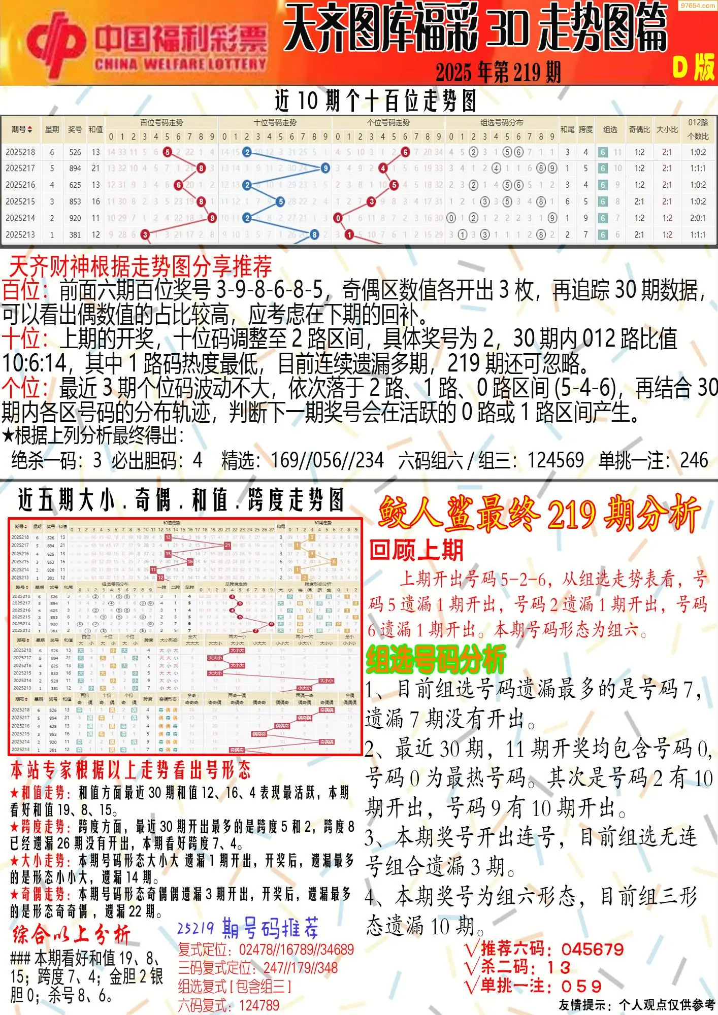 天齐原创彩报D