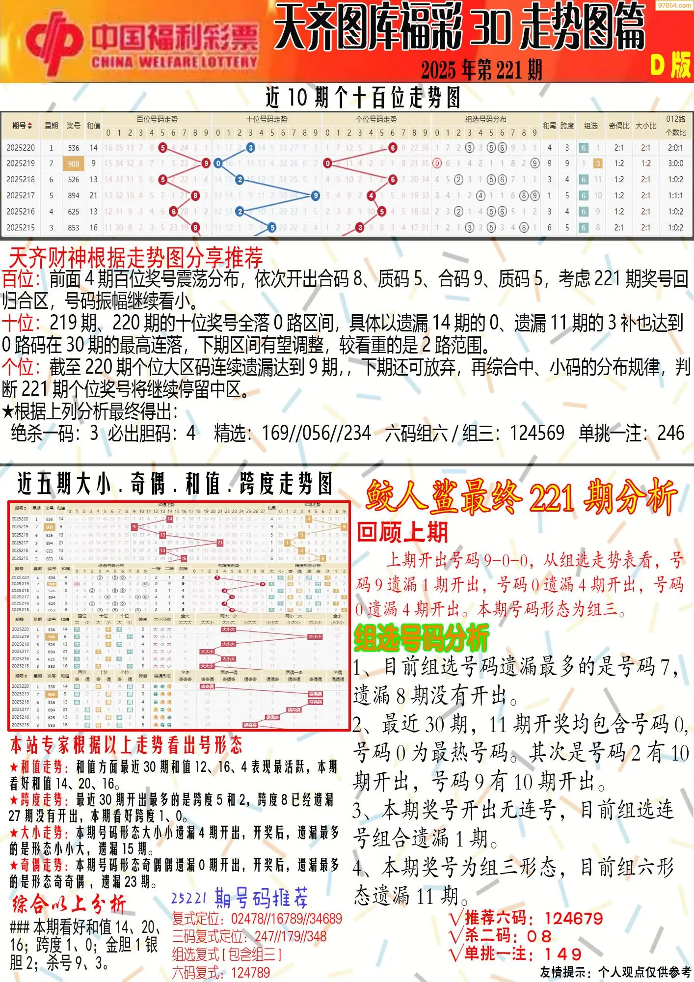 天齐原创彩报D