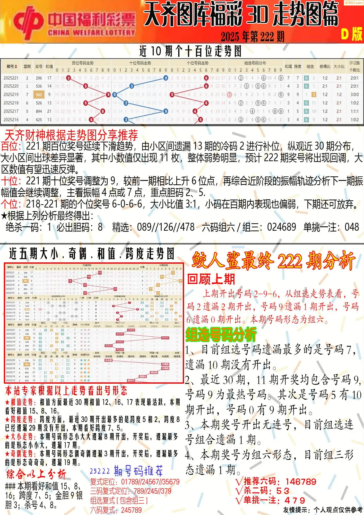 天齐原创彩报D