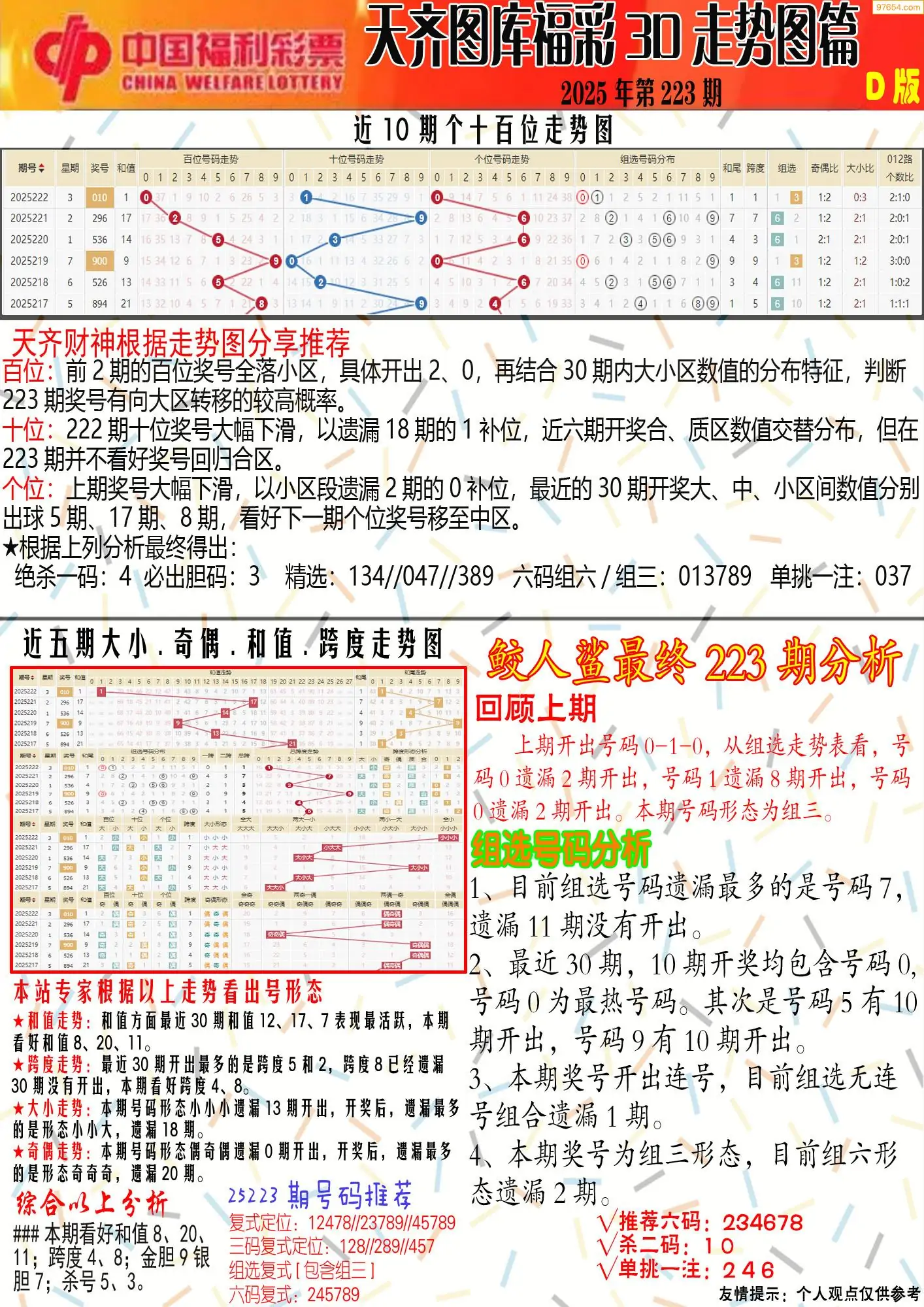 天齐原创彩报D