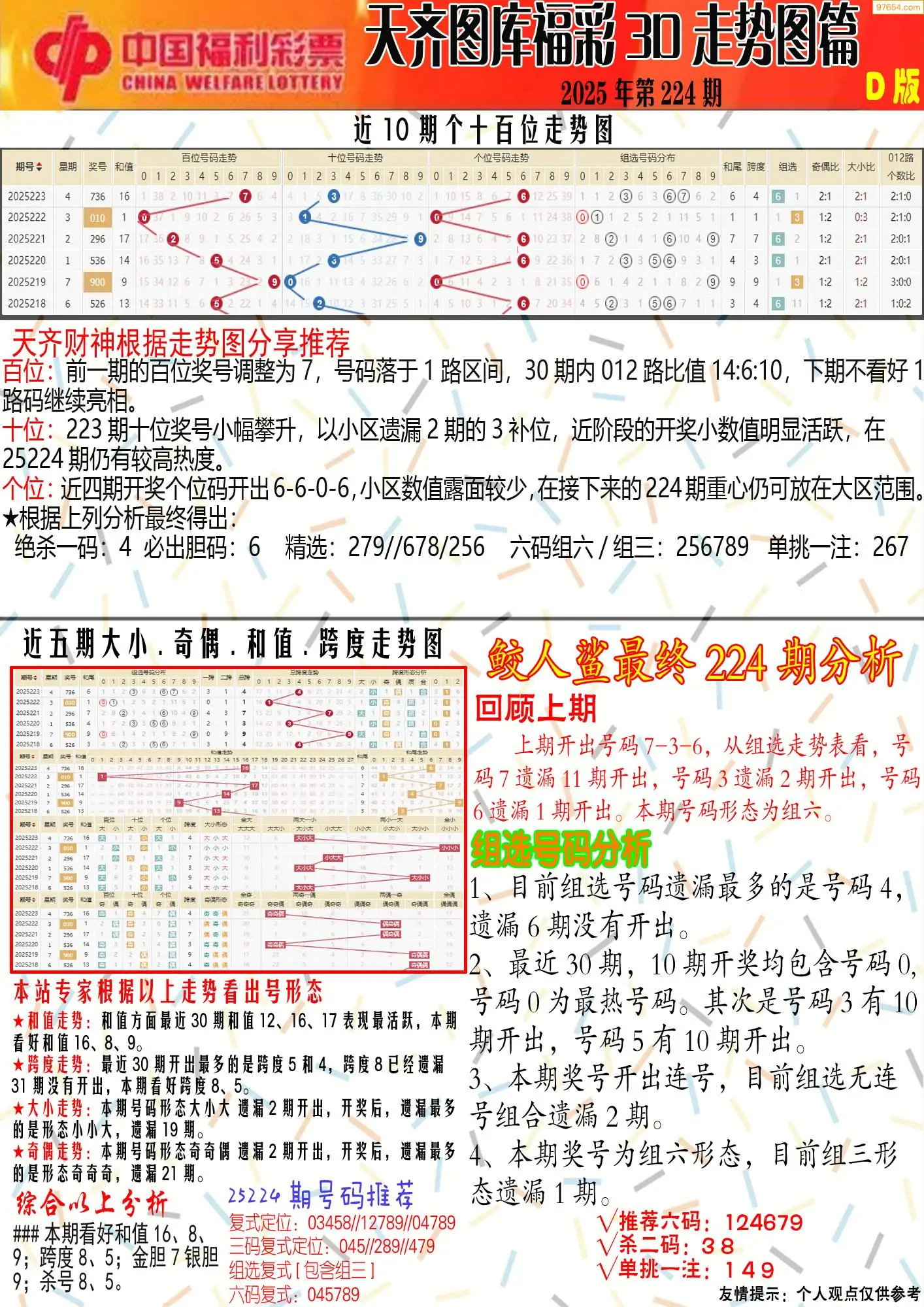 天齐原创彩报D