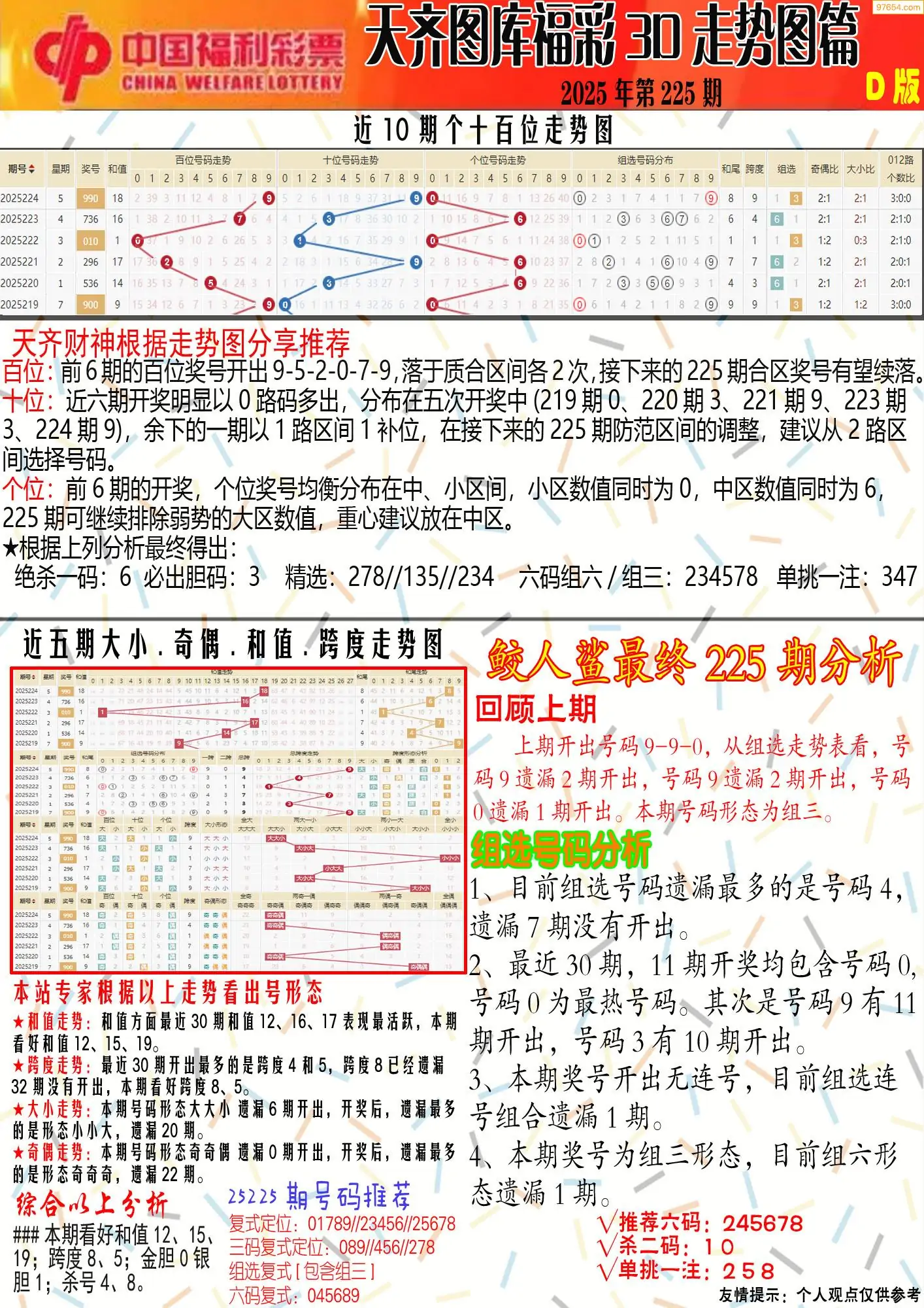 天齐原创彩报D