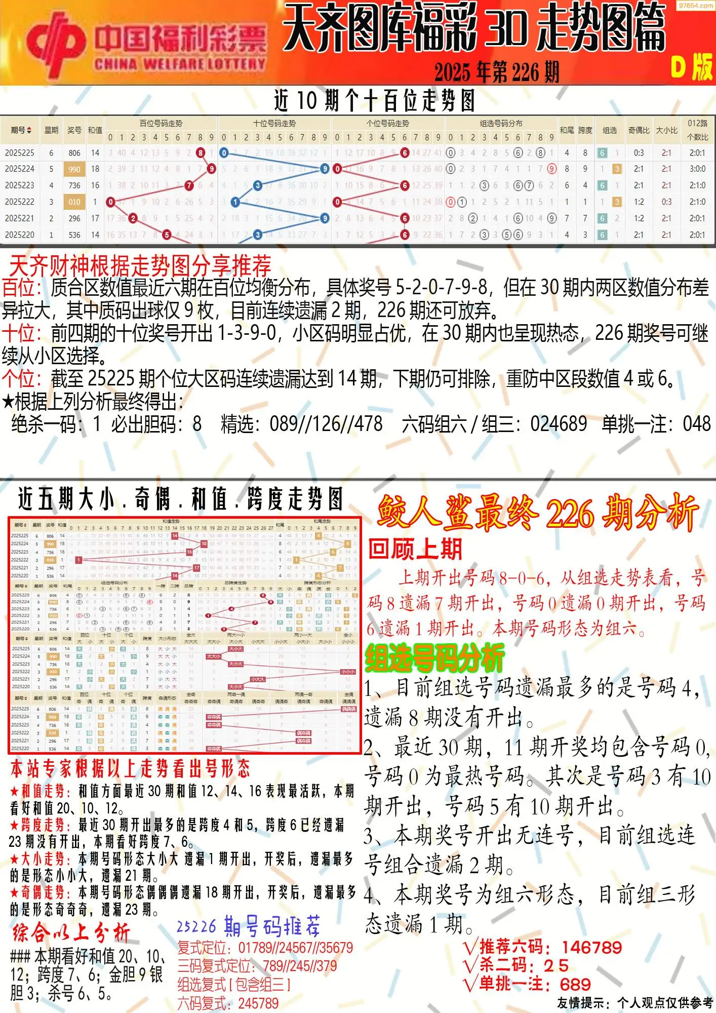 天齐原创彩报D