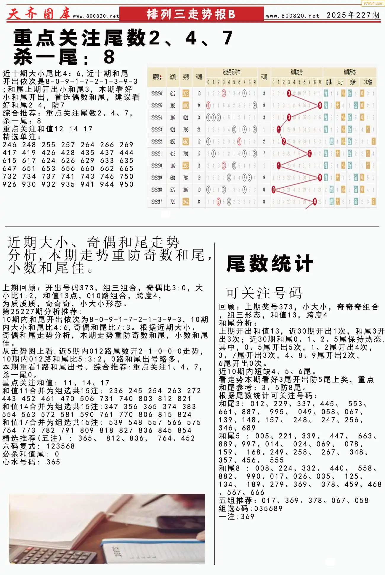 体彩排列三走势报B