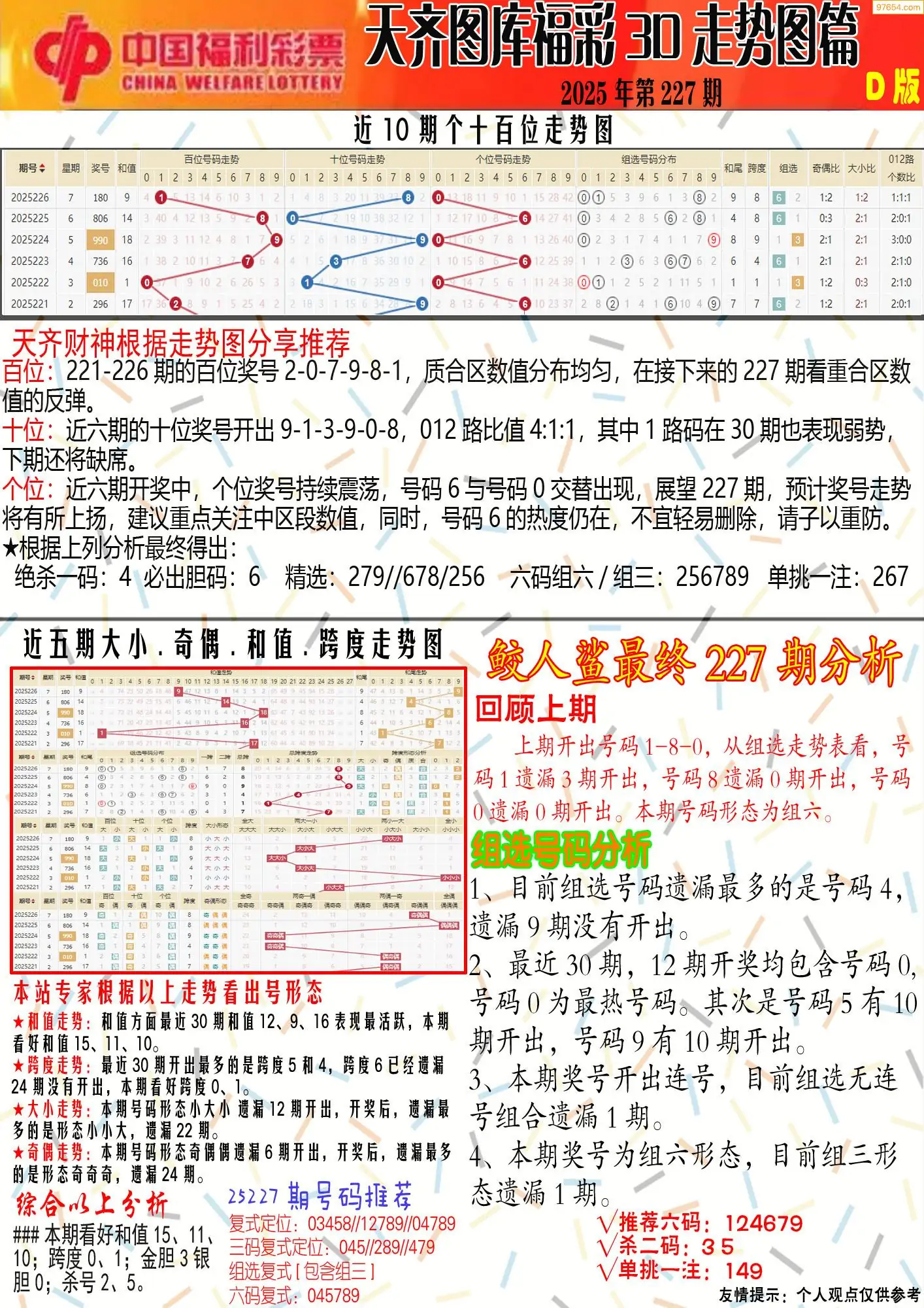 天齐原创彩报D