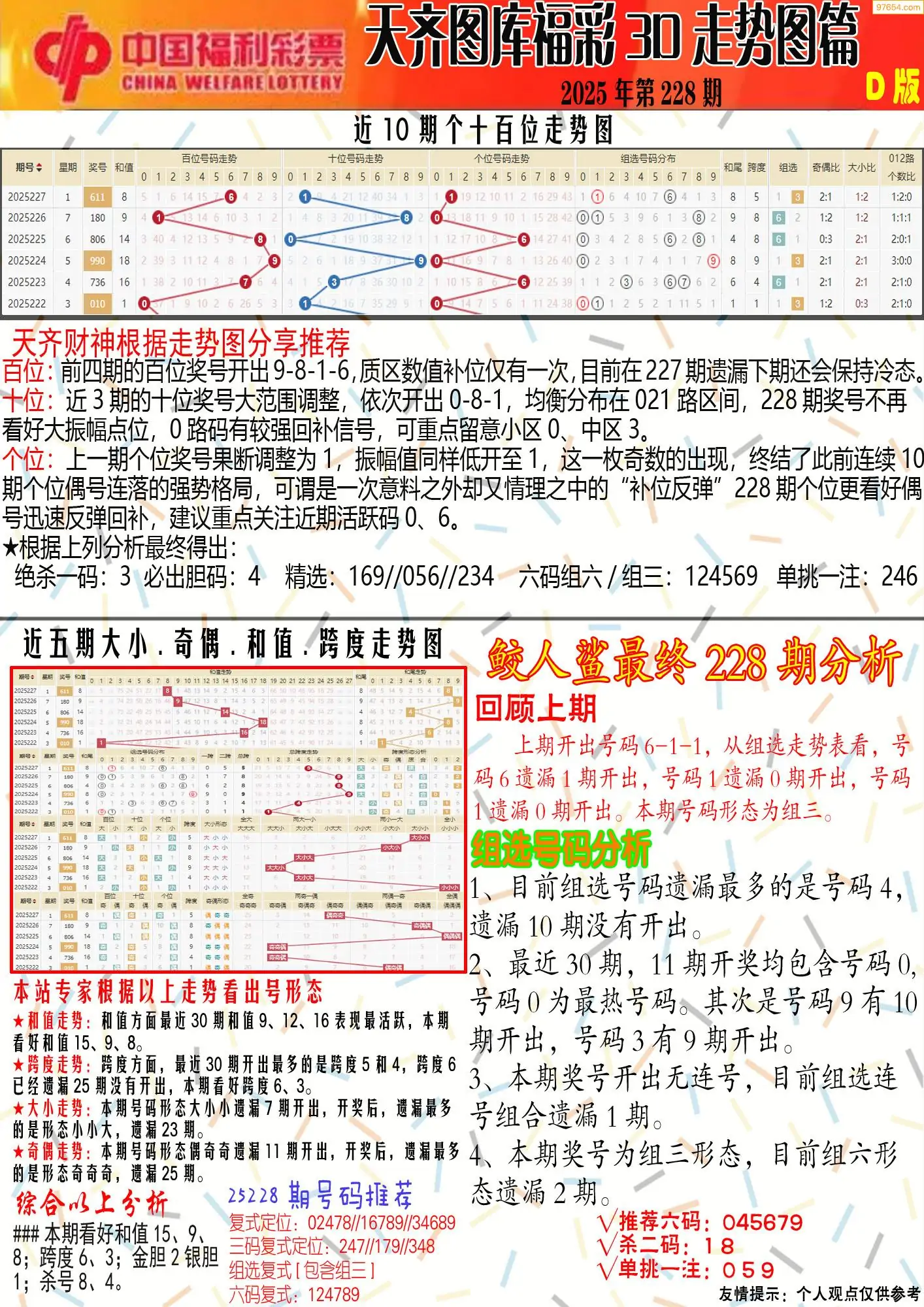 天齐原创彩报D