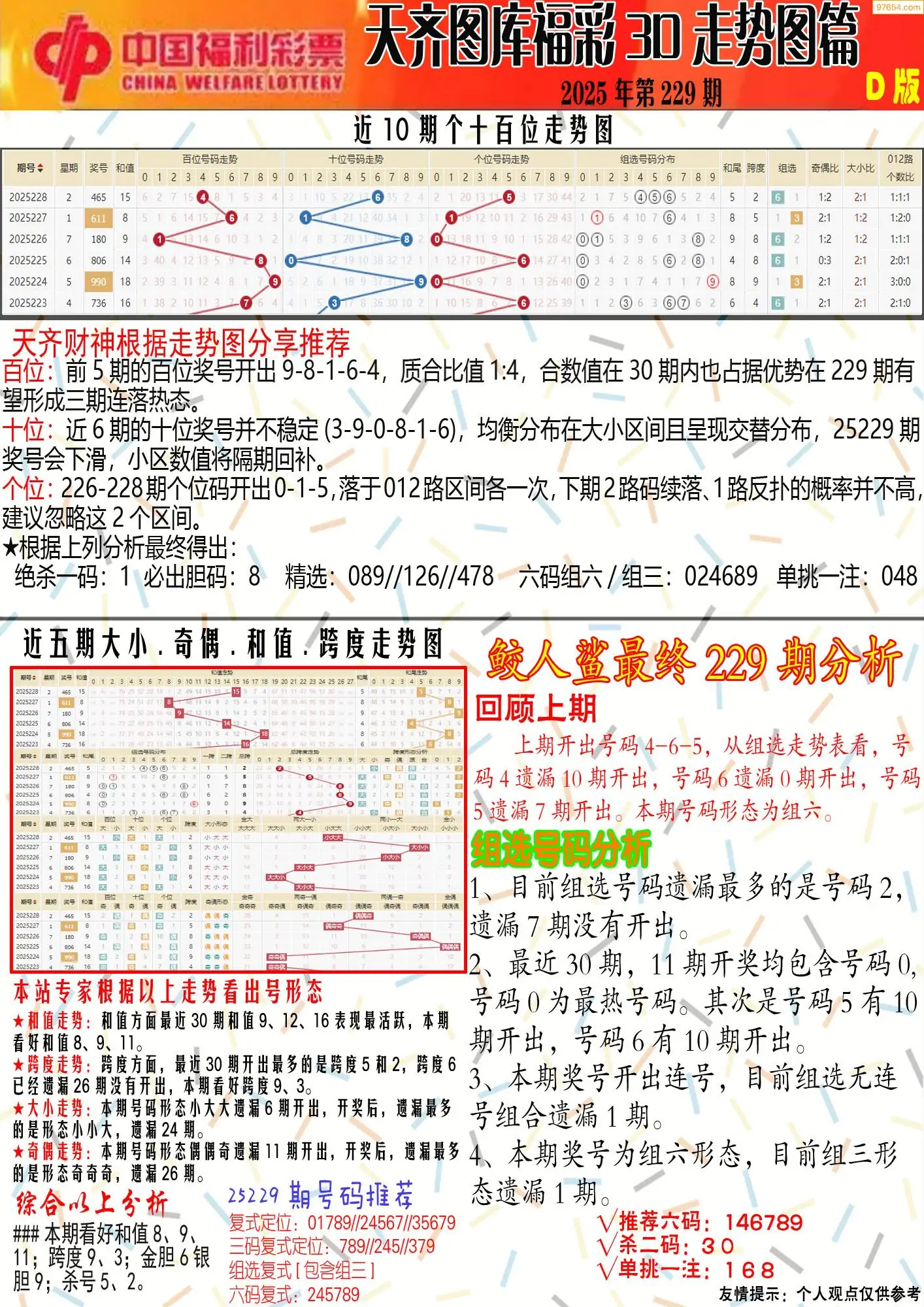天齐原创彩报D