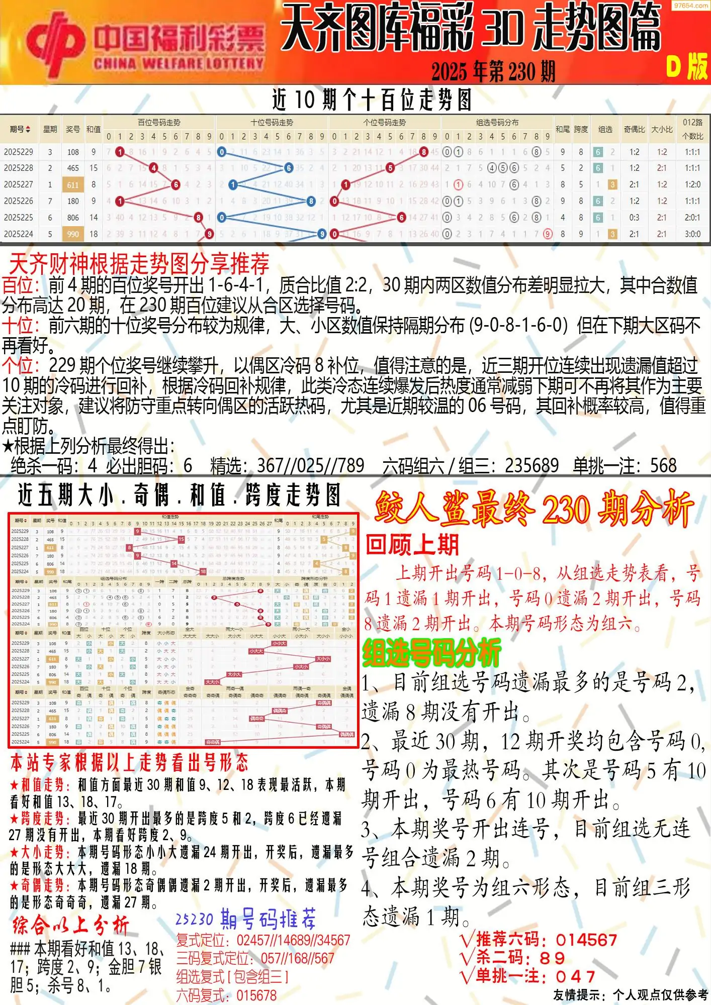 天齐原创彩报D